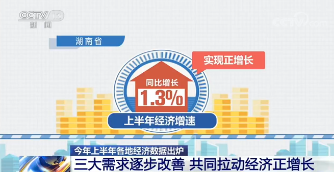 建筑业拉动天津GDP_上海建筑业对国民经济拉动作用显著 上海市建筑业行业发展报告 2018年 正式发布