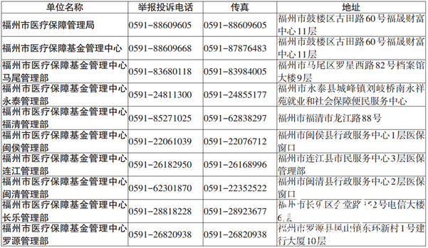 市医保局对骗保“零容忍”  全省率先推广人脸识别技术